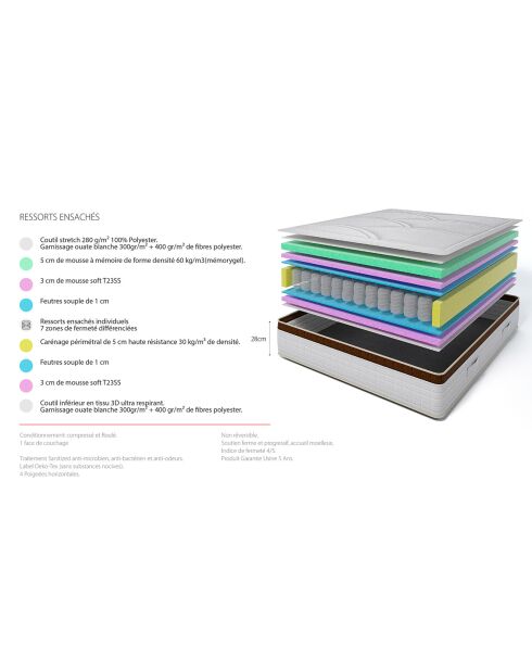 Matelas à mémoire de forme Excelsior blanc/marron - 90x200 cm