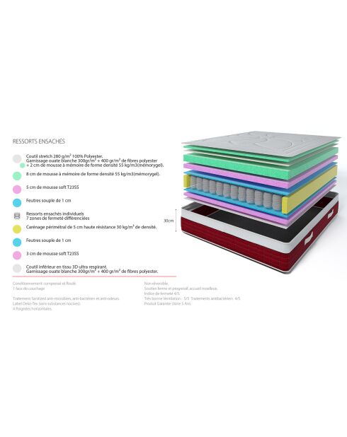 Ensemble Matelas mémoire de forme Monte-Carlo & Sommier blanc/bordeaux - 90x200 cm