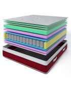 Matelas à mémoire de forme Monte-Carlo blanc/bordeaux - 200x200 cm