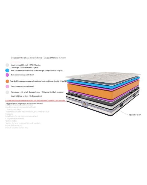Matelas à mémoire de forme Le Chambourcy blanc - 140x200 cm