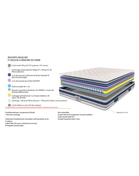 Matelas à ressorts et mémoire de forme Le Villandry blanc - 140x200 cm
