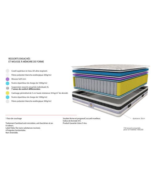 Matelas à ressorts et mémoire de forme Versailles blanc - 80x200 cm