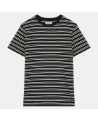 T-Shirt Gaspard rayé oversize multicolore