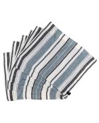 6 Sets de table 100% Lin Ajaccio aqua - 35x45 cm
