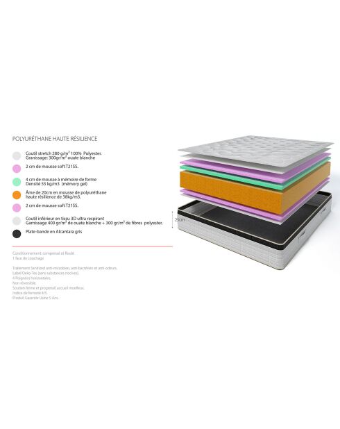 Materasso in memory foam Atlantis bianco/nero - 90x200 cm