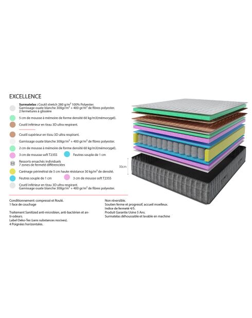 Matelas à mémoire de forme Excellence avec surmatelas intégré blanc/gris - 90x200 cm