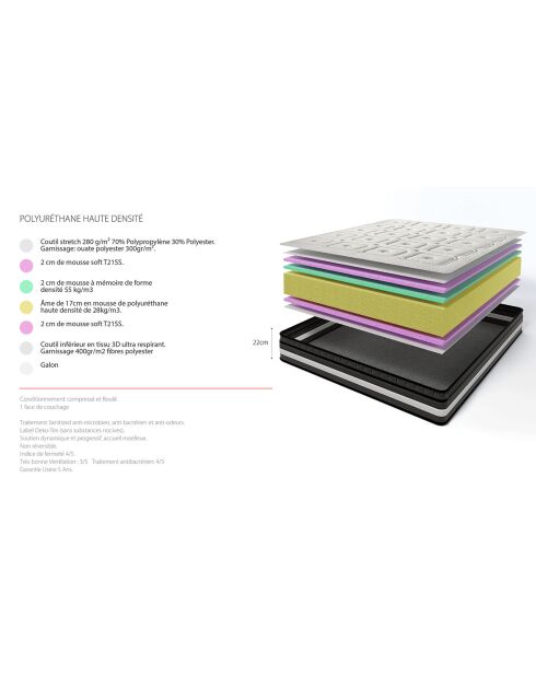 Set materassi in memory foam Regency e 2 letti bianchi/grigi, (2x100) x200 cm