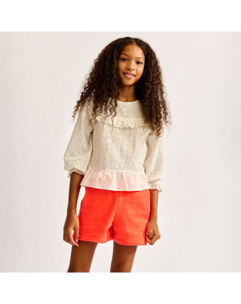 Short Fomo orange flash