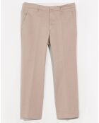 Pantalon slim cropped Sven pilat