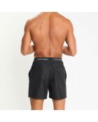 Short de Bain core solids-s noir