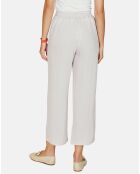Pantalon en Lin & Coton Marilyne lin