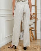 Pantalon 100% Lin Joujou beige
