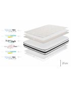 Matelas Maxim noir/blanc - 140x190 cm
