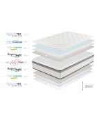 Matelas Premium Hotel Edition blanc - 160x190 cm
