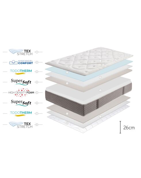 Matelas Platinium Classic gris - 80x190 cm