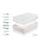 Matelas Supreme Ressorts Ensachés blanc - 180x200 cm