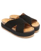 Mules en Velours de Cuir Tamara noires