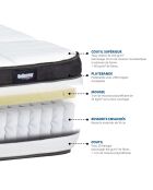Pack Prêt-à-dormir Fontainebleau Matelas Ressorts ensachés blanc/noir - 160x200 cm
