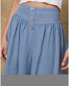 Pantalon 100% Lin Kendra bleu indigo