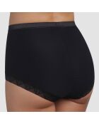 Culotte Diam'S Action Minceur noire