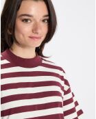 T-Shirt 100% Coton Bio rayé rouge/blanc