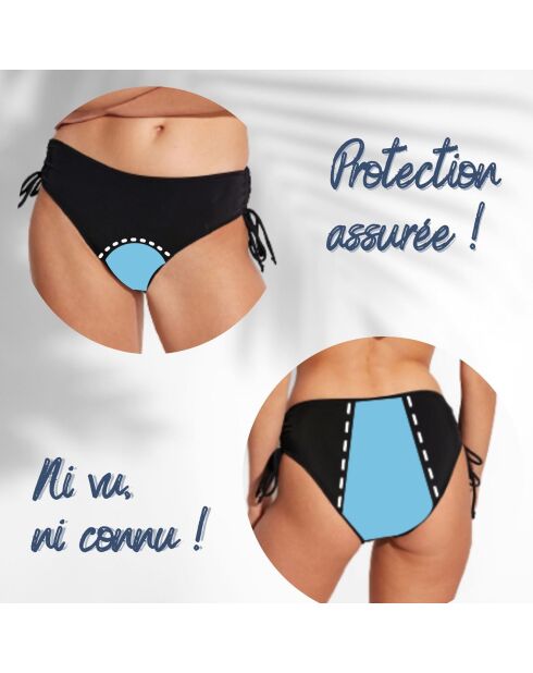 Pantalones de baño menstrual Shorty Essential