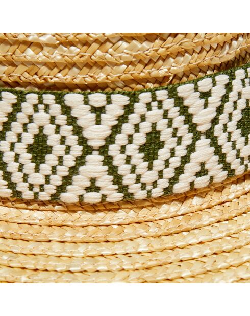 Chapeau en paille vert kaki