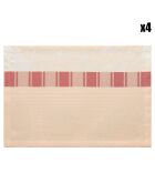 4 tovagliette in dragée francese rosa - 54x38 cm
