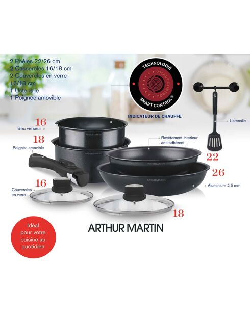 Batterie de cuisine induction noire  - 8 pièces