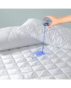 Protège-matelas bouclette matelassé respirant & imperméable blanc