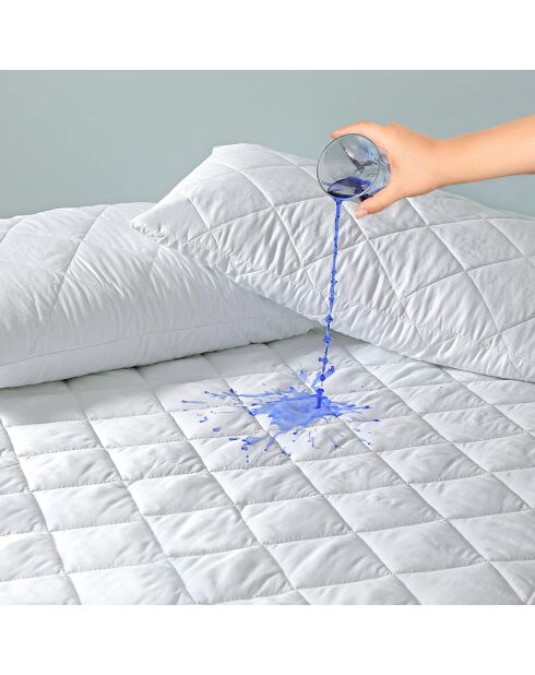 Protège-matelas bouclette matelassé respirant & imperméable blanc