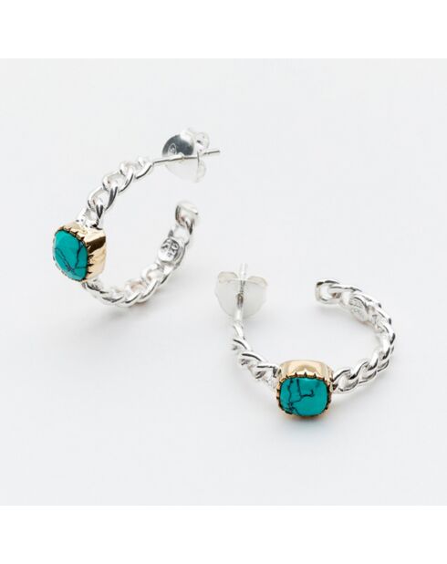 Boucles d'oreilles en Argent, Laiton & Turquoise reconstituée