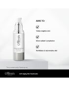 Sérum Yeux Anti-Age - 30 ml