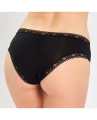 Shorty Softy Lace noir