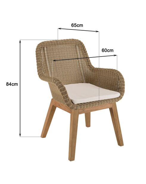 2 Fauteuils jardin rotin synthétique et coussin bois - 60x65x84 cm