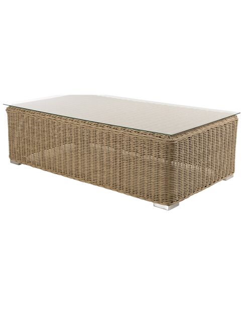 5-Sitzer-Gartenmöbel aus synthetischem Rattanholz