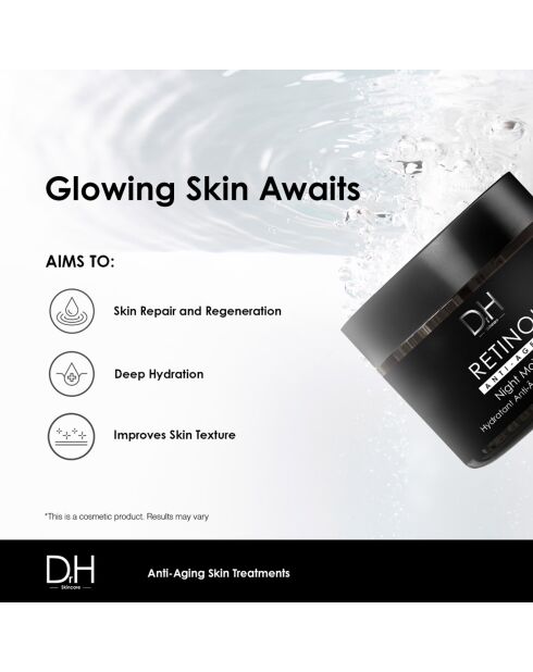 Retinol nachtcrème tegen veroudering - 60 ml