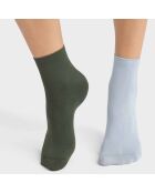 2 Paires de chaussettes Skin vert empire/bleu fumée