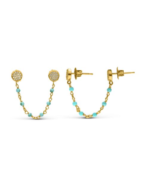 Boucles d'oreilles rondes en Argent doré & Turquoise