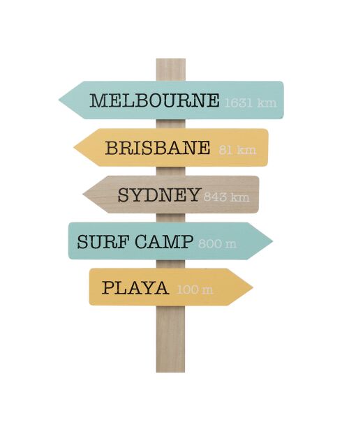 Decorazione murale Australia multicolore - 38x1,6x54 cm