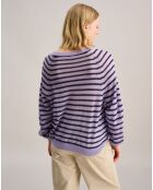 Pull oversize en Laine & Alpaga mélangés Ryben rayé violet