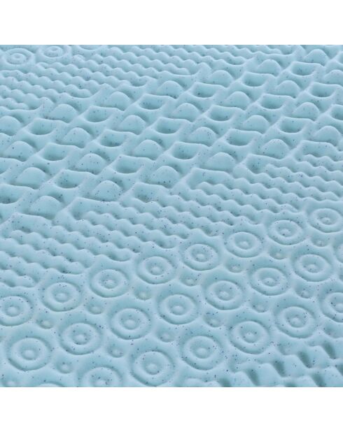 Surmatelas Gel Refresh à Mémoire de forme + Zonage confort bleu - 140x190 cm