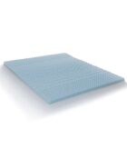 Surmatelas Gel Refresh à Mémoire de forme + Zonage confort bleu  - 160x200 cm