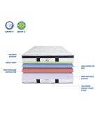 Matelas Suite Divine Mémoire de forme blanc - 160x200 cm