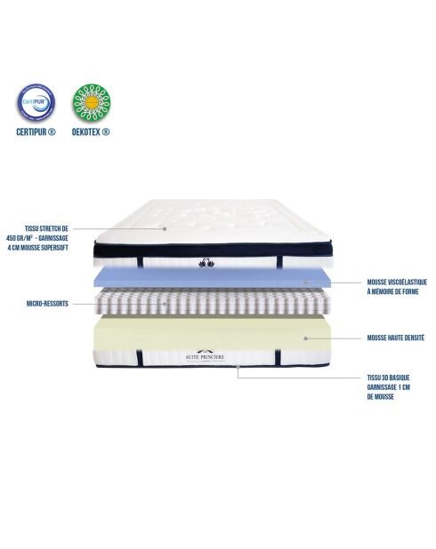 White Prince Suite matras met microveren en traagschuim - 90X190 cm
