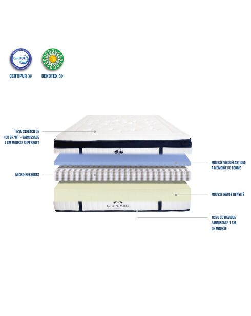 Matelas Suite Princière Micro-ressorts & Mémoire de forme blanc - 140X190 cm
