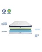 Ensemble Suite Présidentielle Matelas + Sommier  blanc/gris anthracite - 140X200 cm
