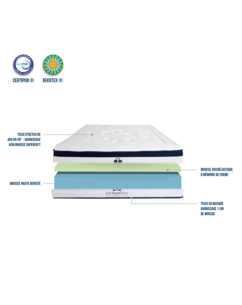 Pack Prêt-à-Dormir Suite Présidentielle blanc/gris anthracite - 160x200