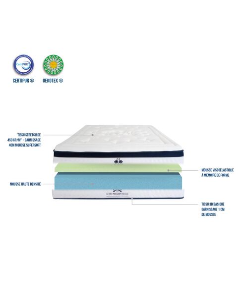 Pack Prêt-à-Dormir Suite Présidentielle blanc/gris anthracite - 180x200