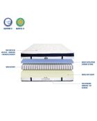 Pack Prêt-à-Dormir Suite Princière blanc/gris anthracite - 160x200 cm